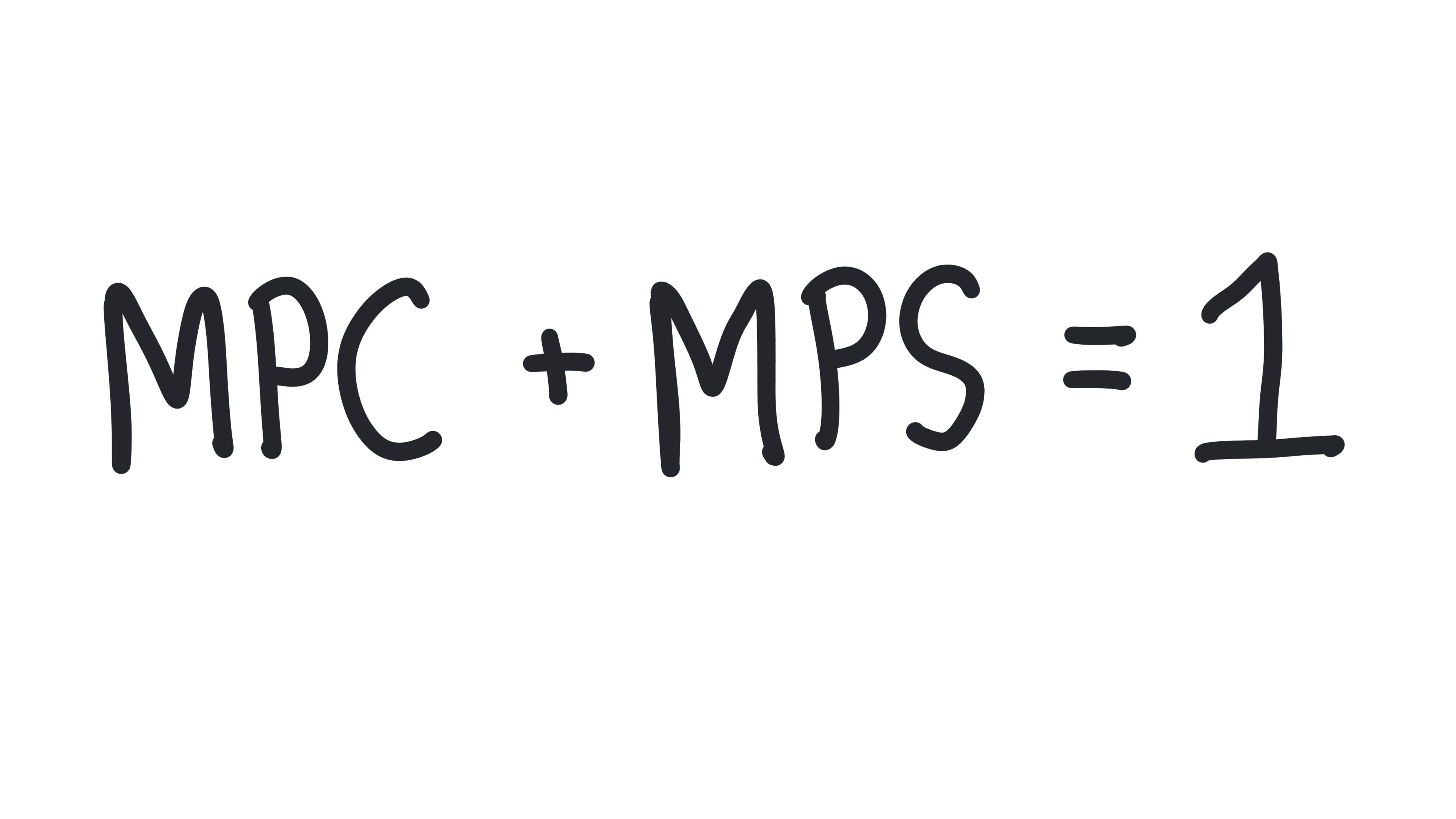 Multipliers 17